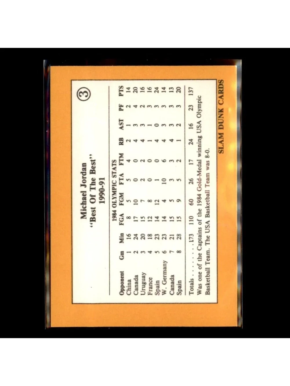1990-91 Michael Jordan Best of the Best Slam Dunk #3 USA Olympic Oddball Card